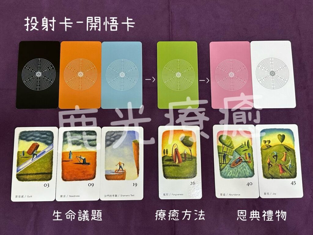 開悟卡、投射卡