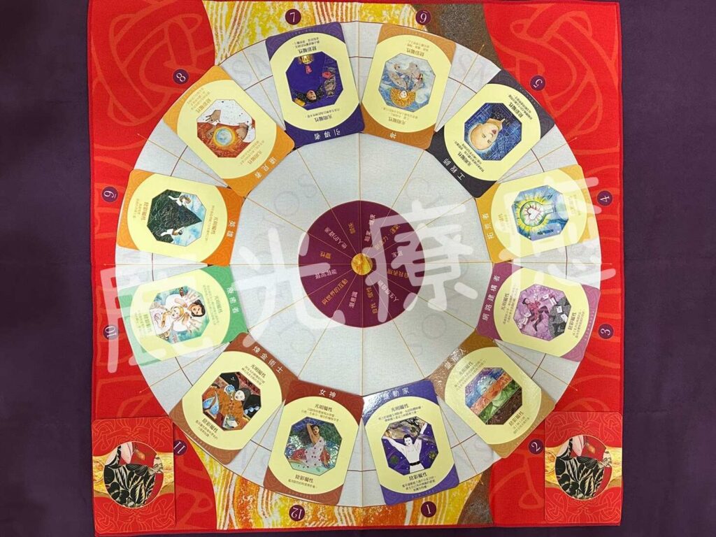 牌卡、療癒牌卡、自我探索、認識自己、情緒療癒、生涯規劃、塔羅、心靈原型卡、榮格、原型、神諭卡